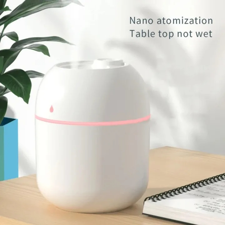 Humidifier